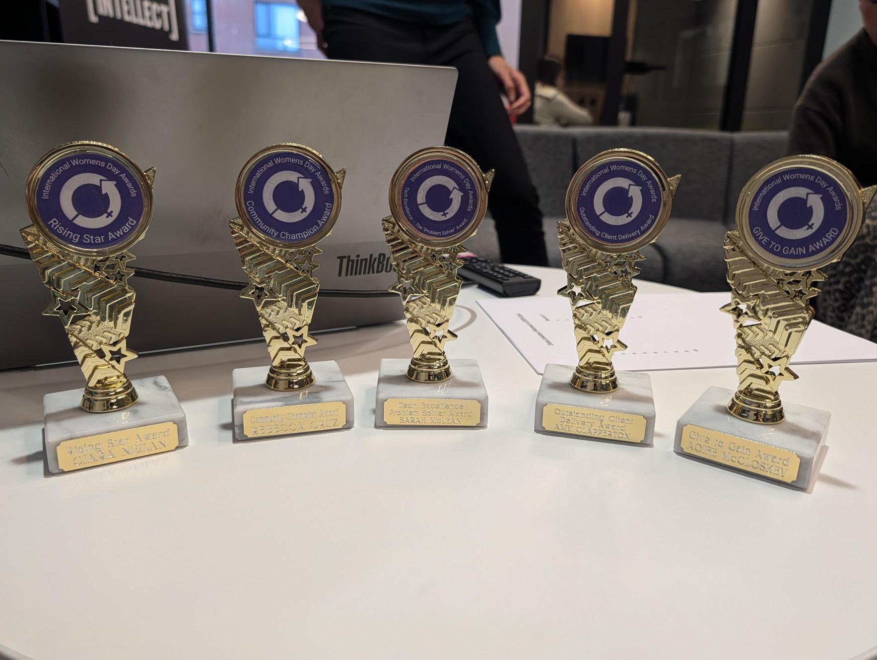 <a href='/thoughts/tagged/?_sft_post_tag=live-at-data-intellect'>Life At Data Intellect</a>