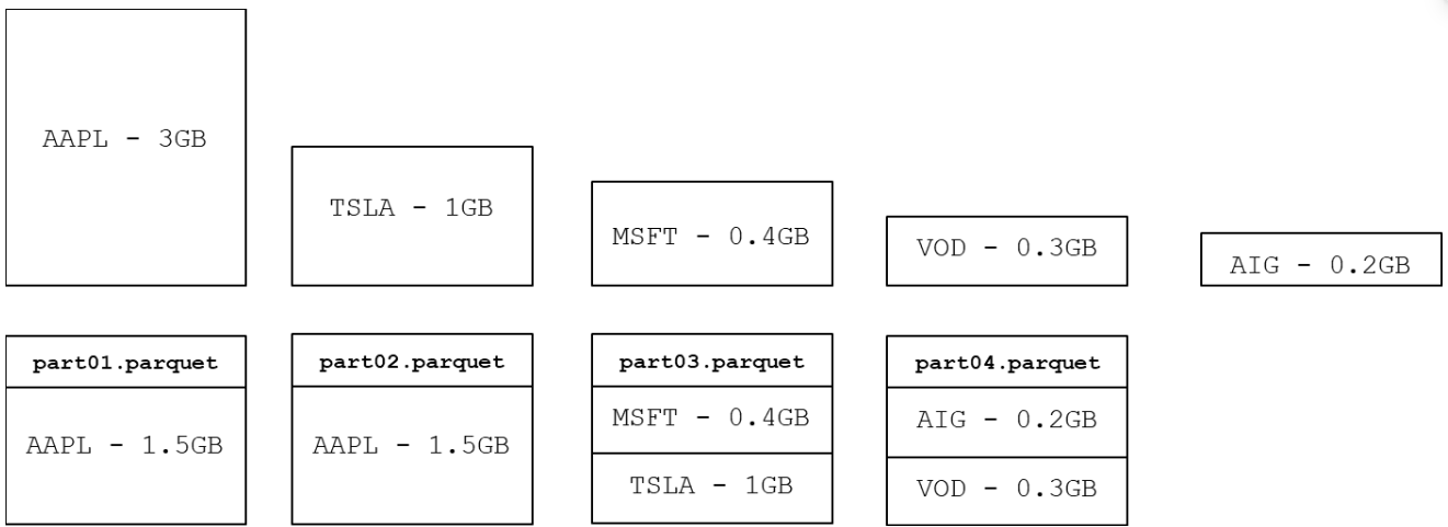 instrumentPacking